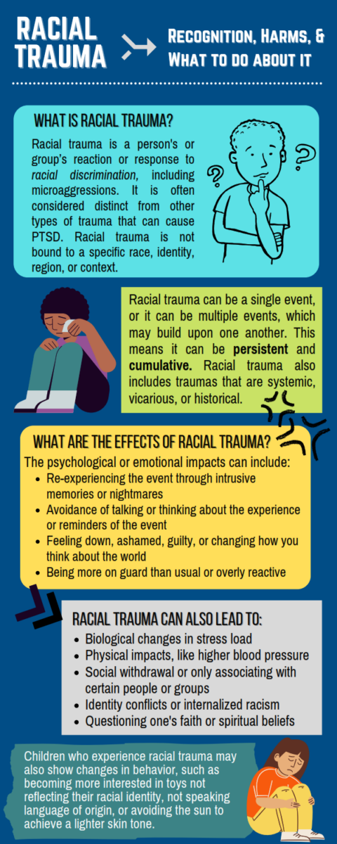 Racial Trauma | International Society for Traumatic Stress Studies
